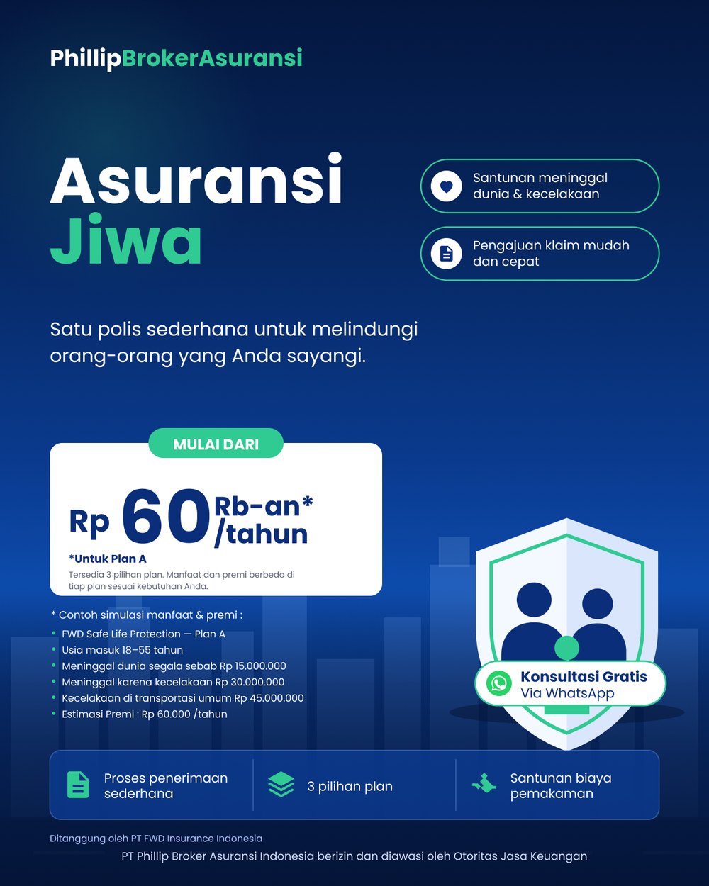 Flyer Asuransi Jiwa: premi mulai dari Rp 60 ribuan per tahun untuk Plan A, santunan meninggal dunia dan kecelakaan, pengajuan klaim mudah. Ditanggung oleh PT FWD Insurance Indonesia.