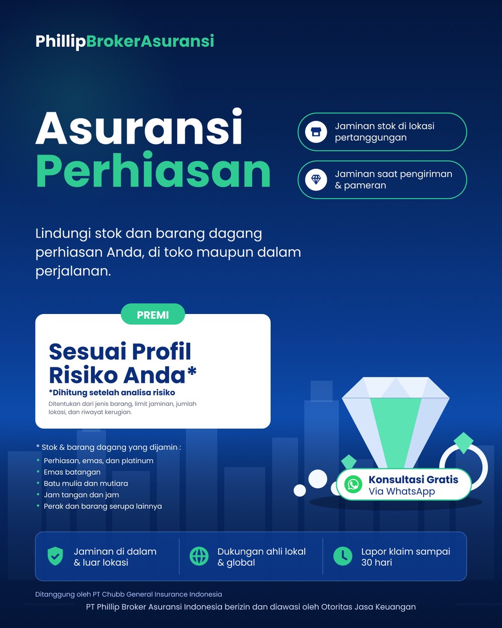 Flyer Asuransi Perhiasan: premi dihitung sesuai profil risiko, menjamin stok di lokasi pertanggungan serta saat pengiriman dan pameran. Ditanggung oleh PT Chubb General Insurance Indonesia.